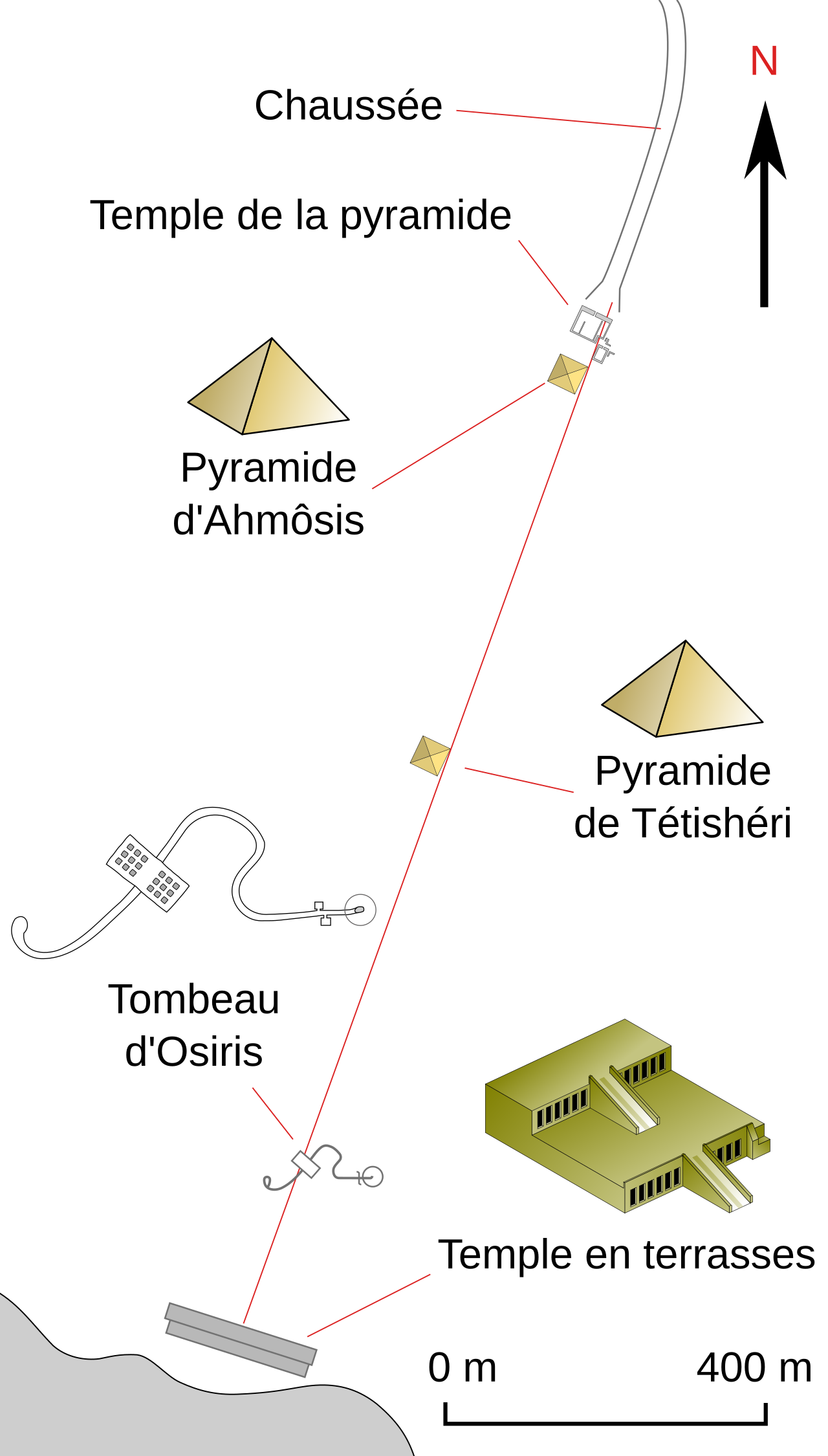 Pyramid scheme