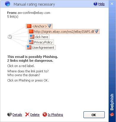 Phishing